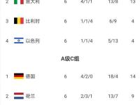 开云体育下载-法国大胜苏格兰，晋级欧锦预赛八强