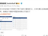 开云体育登录-精彩对决，比分激烈进入加时赛