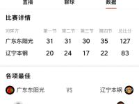 开云体育下载-大连人客场取胜，升至积分榜前列