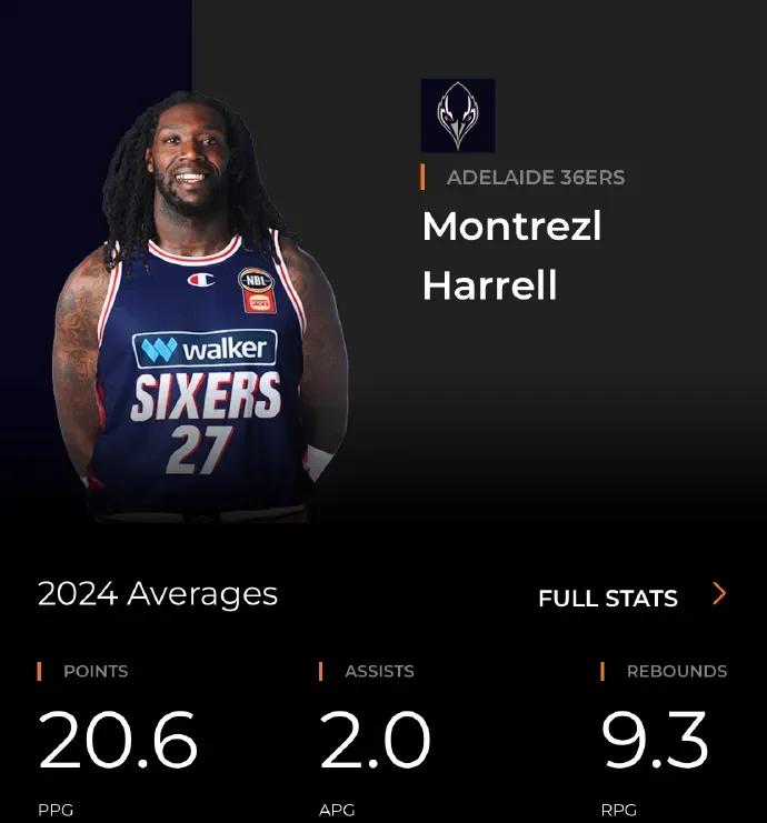 澳洲女子篮球联赛播种种子队下赛季 澳洲女子篮球联赛播种种子队下赛季