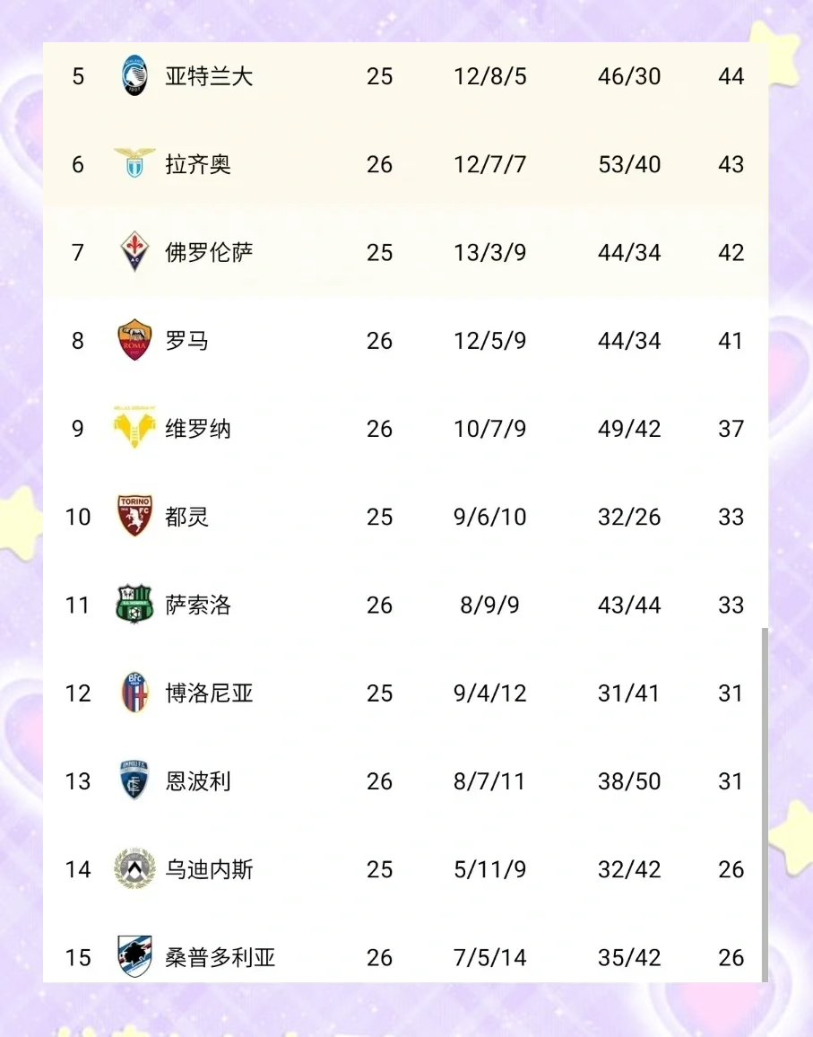 关于AC米兰逆转乌迪内斯，继续领跑积分榜的信息