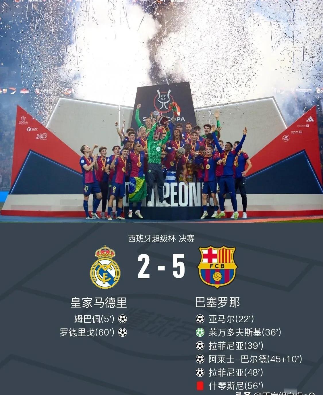 皇马惨败巴黎圣日耳曼!夺冠梦破碎 皇马惨败巴黎圣日耳曼!夺冠梦破碎