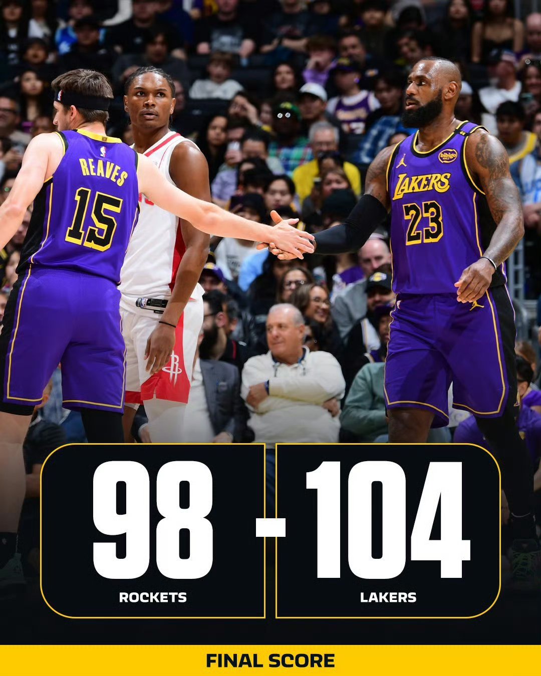 湖人队连胜破万城对手泌露实力火速提高